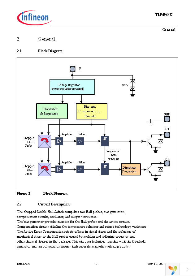 TLE4966K E6710 Page 7